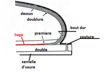 sans-titre