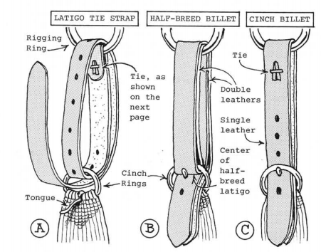 sanglage western
